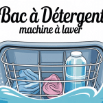 Illustration symbole bac à détergent machine à laver calgon vue compartiments